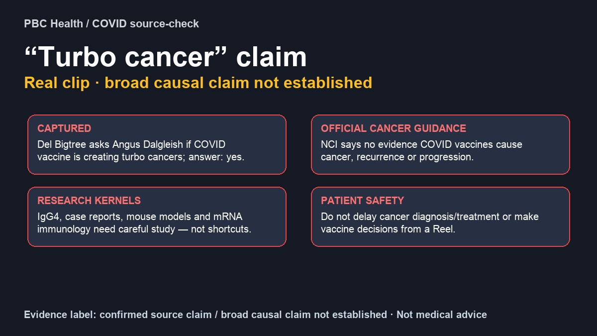 PBC source card on Dalgleish turbo cancer Reel