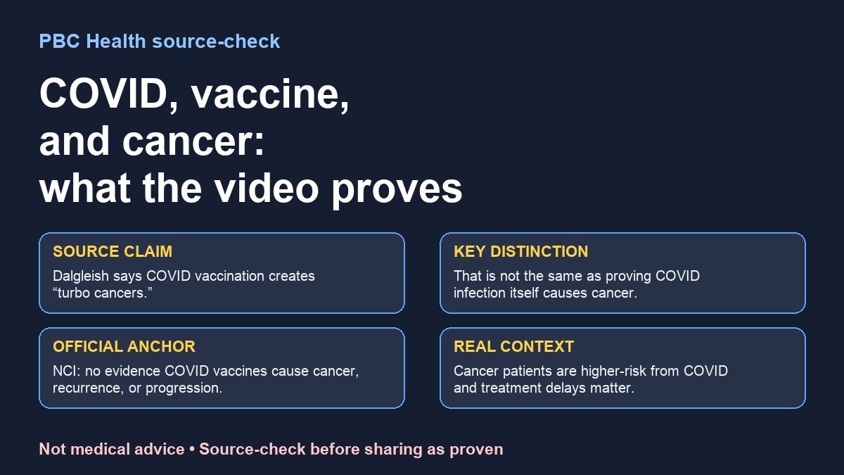 PBC Health source-check card