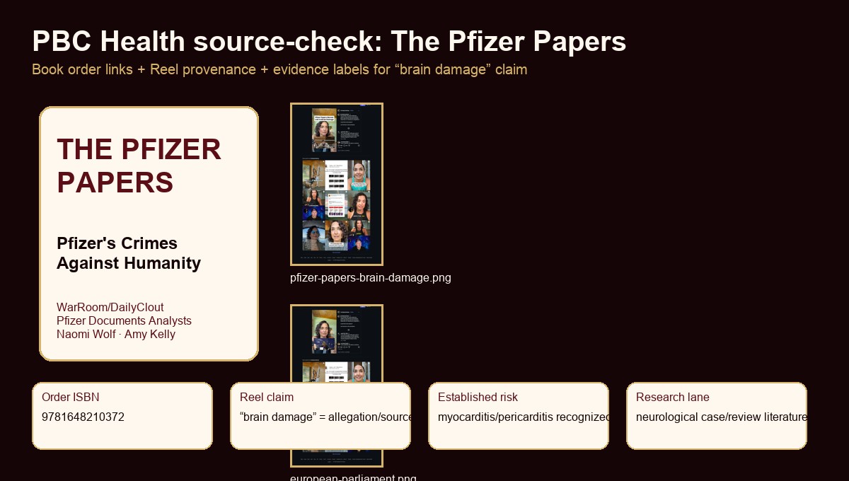 PBC source-card for The Pfizer Papers book and brain-damage Reel