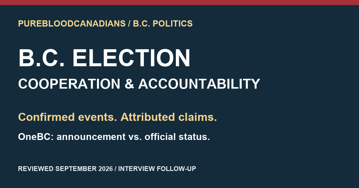 B.C. election: confirmed events, political claims and a party-status correction